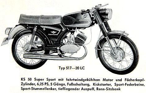 Zndapp-Ersatzteilliste Typ 517-20LC KS 50 Super Sport
